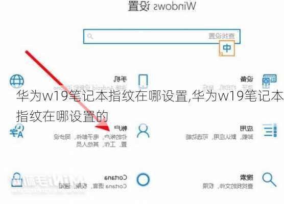 华为w19笔记本指纹在哪设置,华为w19笔记本指纹在哪设置的