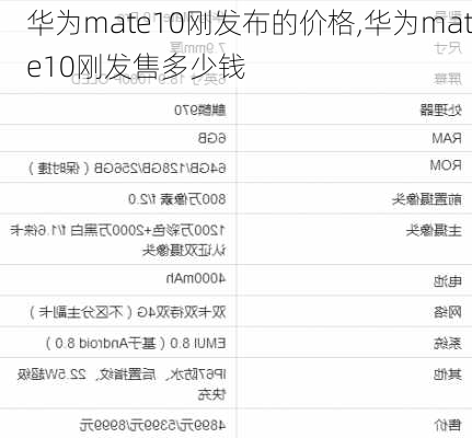 华为mate10刚发布的价格,华为mate10刚发售多少钱