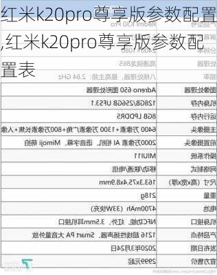 红米k20pro尊享版参数配置,红米k20pro尊享版参数配置表