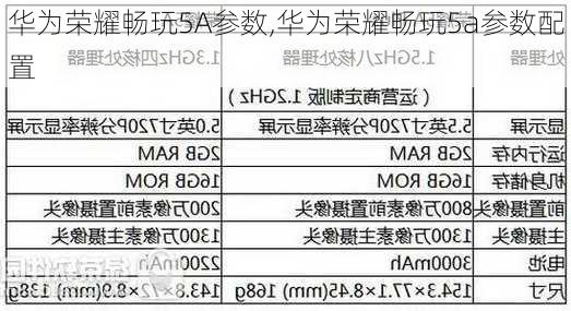 华为荣耀畅玩5A参数,华为荣耀畅玩5a参数配置