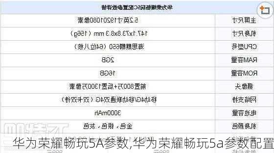 华为荣耀畅玩5A参数,华为荣耀畅玩5a参数配置