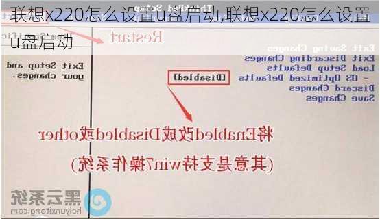 联想x220怎么设置u盘启动,联想x220怎么设置u盘启动