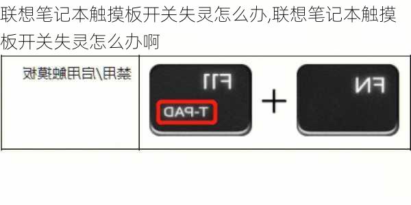 联想笔记本触摸板开关失灵怎么办,联想笔记本触摸板开关失灵怎么办啊