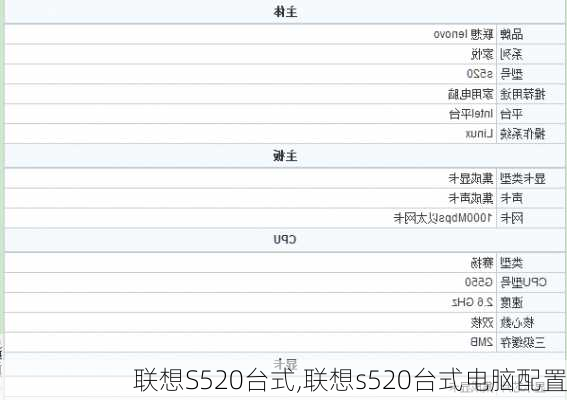 联想S520台式,联想s520台式电脑配置