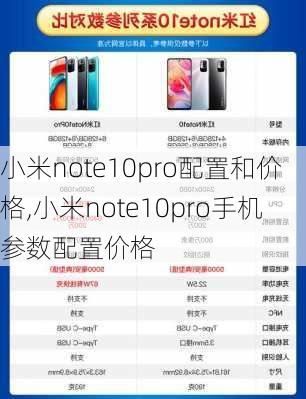 小米note10pro配置和价格,小米note10pro手机参数配置价格