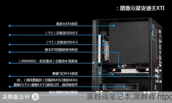 黑群晖笔记本,黑群晖 htpc