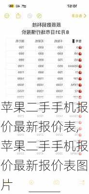 苹果二手手机报价最新报价表,苹果二手手机报价最新报价表图片