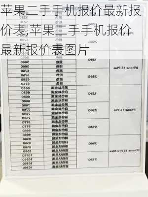 苹果二手手机报价最新报价表,苹果二手手机报价最新报价表图片