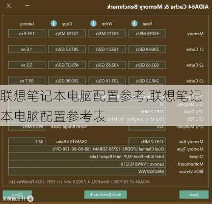 联想笔记本电脑配置参考,联想笔记本电脑配置参考表