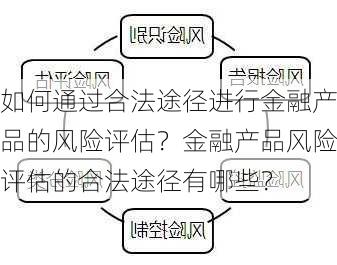 如何通过合法途径进行金融产品的风险评估？金融产品风险评估的合法途径有哪些？