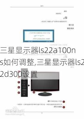 三星显示器ls22a100ns如何调整,三星显示器ls22d300设置