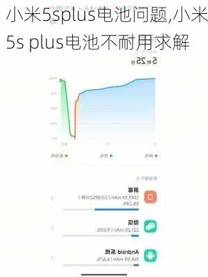 小米5splus电池问题,小米5s plus电池不耐用求解