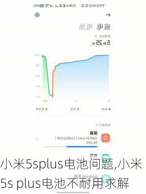 小米5splus电池问题,小米5s plus电池不耐用求解