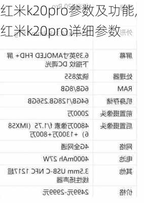 红米k20pro参数及功能,红米k20pro详细参数