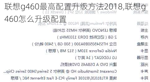 联想g460最高配置升级方法2018,联想g460怎么升级配置