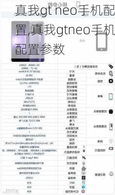 真我gt neo手机配置,真我gtneo手机配置参数