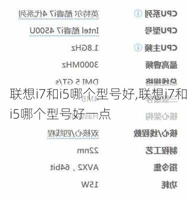 联想i7和i5哪个型号好,联想i7和i5哪个型号好一点