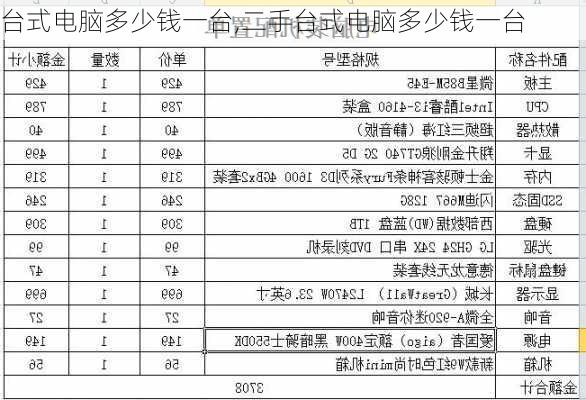 台式电脑多少钱一台,二手台式电脑多少钱一台