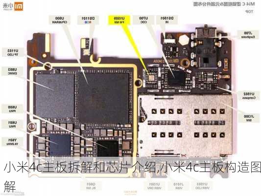 小米4c主板拆解和芯片介绍,小米4c主板构造图解