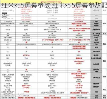 红米x55屏幕参数,红米x55屏幕参数配置