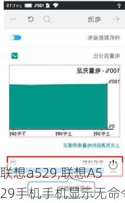 联想a529,联想A529手机手机显示无命令