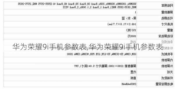 华为荣耀9i手机参数表,华为荣耀9i手机参数表