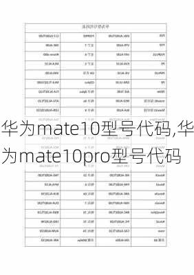 华为mate10型号代码,华为mate10pro型号代码