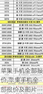 苹果手机全部报价,苹果手机全部报价及图片