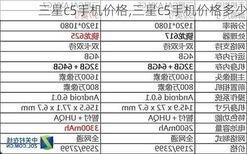 三星c5手机价格,三星c5手机价格多少