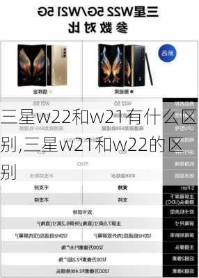 三星w22和w21有什么区别,三星w21和w22的区别