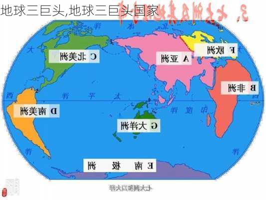 地球三巨头,地球三巨头国家