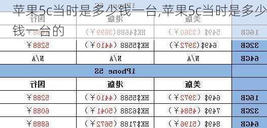 苹果5c当时是多少钱一台,苹果5c当时是多少钱一台的