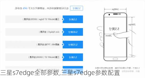 三星s7edge全部参数,三星s7edge参数配置