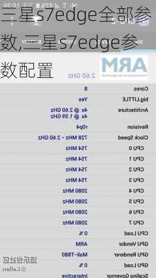 三星s7edge全部参数,三星s7edge参数配置