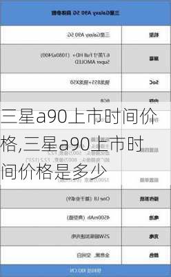 三星a90上市时间价格,三星a90上市时间价格是多少