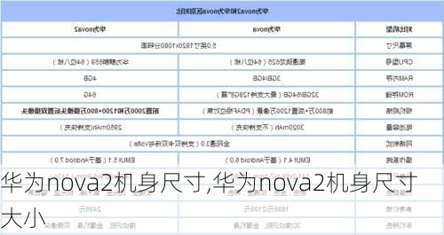 华为nova2机身尺寸,华为nova2机身尺寸大小