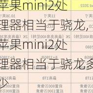 苹果mini2处理器相当于骁龙,苹果mini2处理器相当于骁龙多少