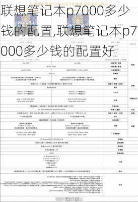 联想笔记本p7000多少钱的配置,联想笔记本p7000多少钱的配置好