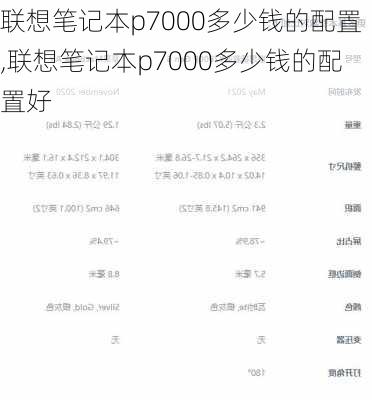 联想笔记本p7000多少钱的配置,联想笔记本p7000多少钱的配置好