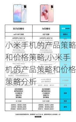 小米手机的产品策略和价格策略,小米手机的产品策略和价格策略分析