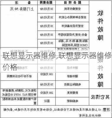 联想显示器维修,联想显示器维修价格