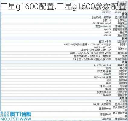 三星g1600配置,三星g1600参数配置