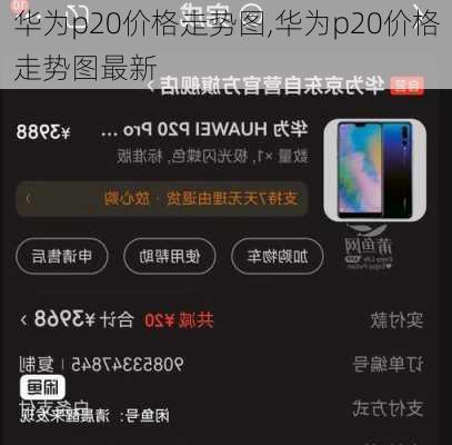 华为p20价格走势图,华为p20价格走势图最新