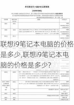 联想i9笔记本电脑的价格是多少,联想i9笔记本电脑的价格是多少?