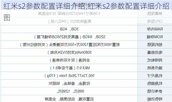 红米s2参数配置详细介绍,红米s2参数配置详细介绍图