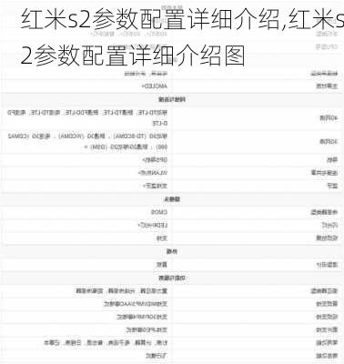 红米s2参数配置详细介绍,红米s2参数配置详细介绍图