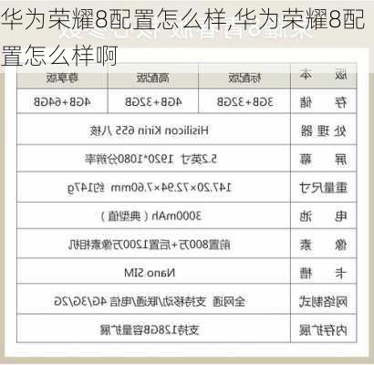 华为荣耀8配置怎么样,华为荣耀8配置怎么样啊