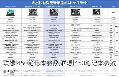 联想l450笔记本参数,联想l450笔记本参数配置