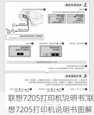 联想7205打印机说明书,联想7205打印机说明书图解