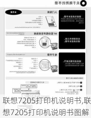 联想7205打印机说明书,联想7205打印机说明书图解